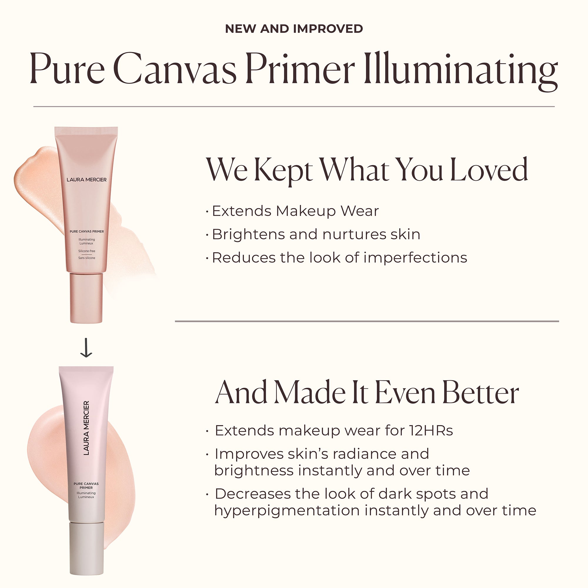 Pure Canvas Primer Illuminating - Image 3