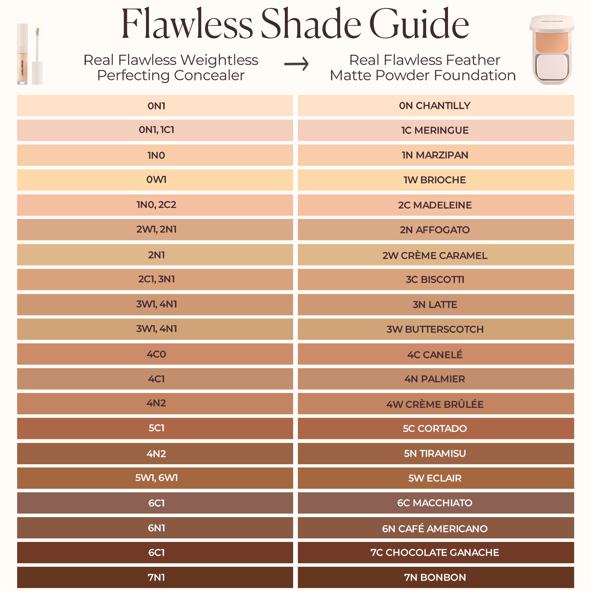 Real Flawless Feather Matte Powder Foundation - Image 66