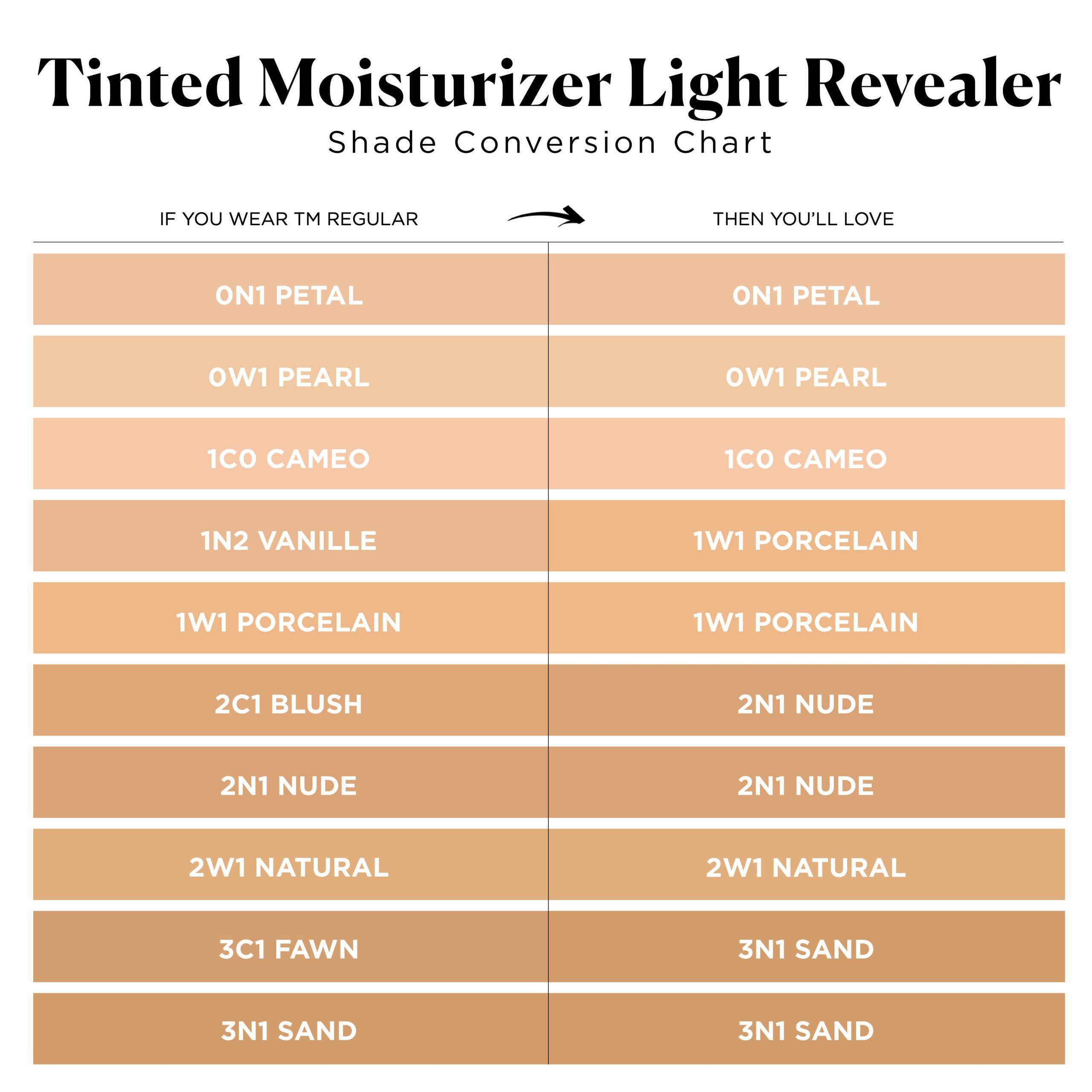 Tinted Moisturizer Light Revealer Natural Skin Illuminator SPF 25 - Image 66