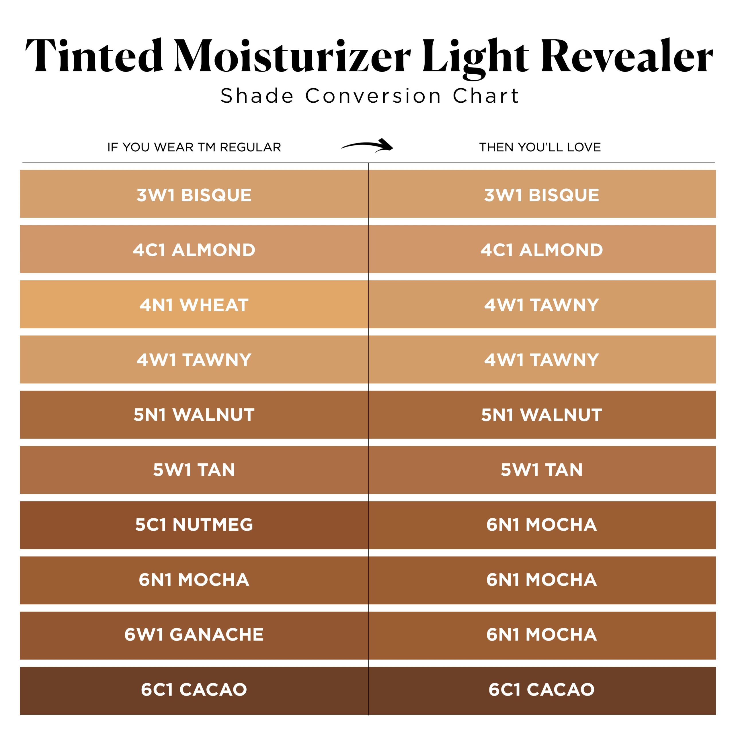 Tinted Moisturizer Light Revealer Natural Skin Illuminator SPF 25 - Image 65